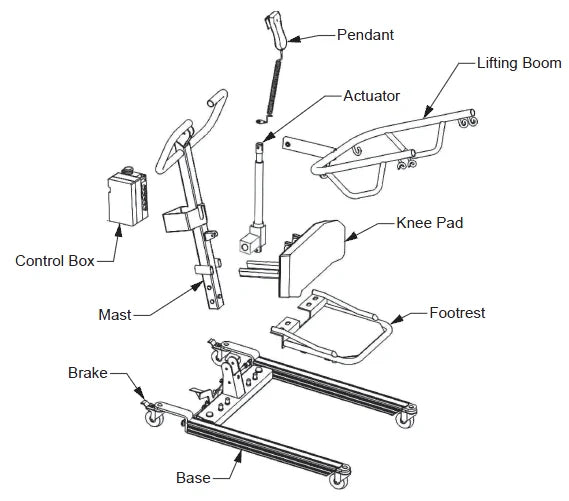 Lumex LF2020 Power Sit-to-Stand Patient Lift — Easy Lift STS