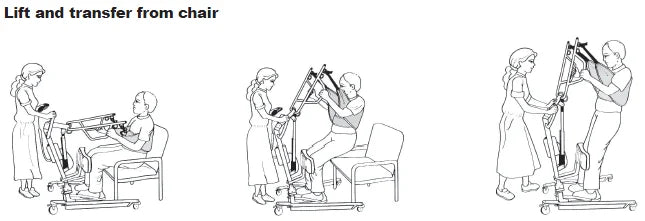 Lumex LF2020 Power Sit-to-Stand Patient Lift — Easy Lift STS
