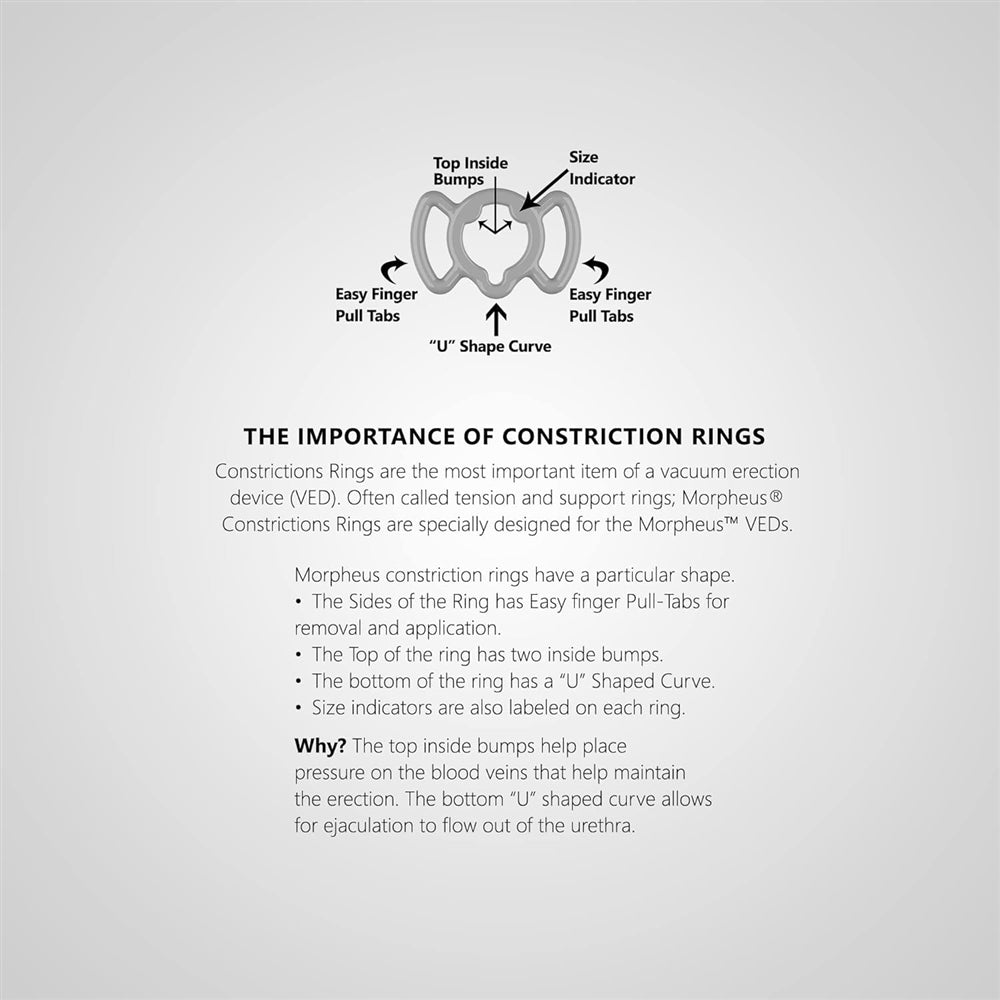 Morpheus Manual Male Vacuum Erection Device for Men