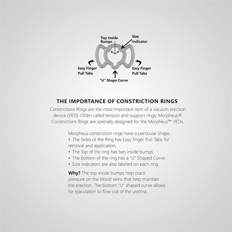 Morpheus Manual VED | USA-Made Manual Vacuum Erection Device for ED