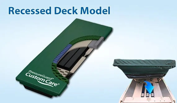 Span America PressureGuard Custom Care Reactive Pressure Redistribution Surface