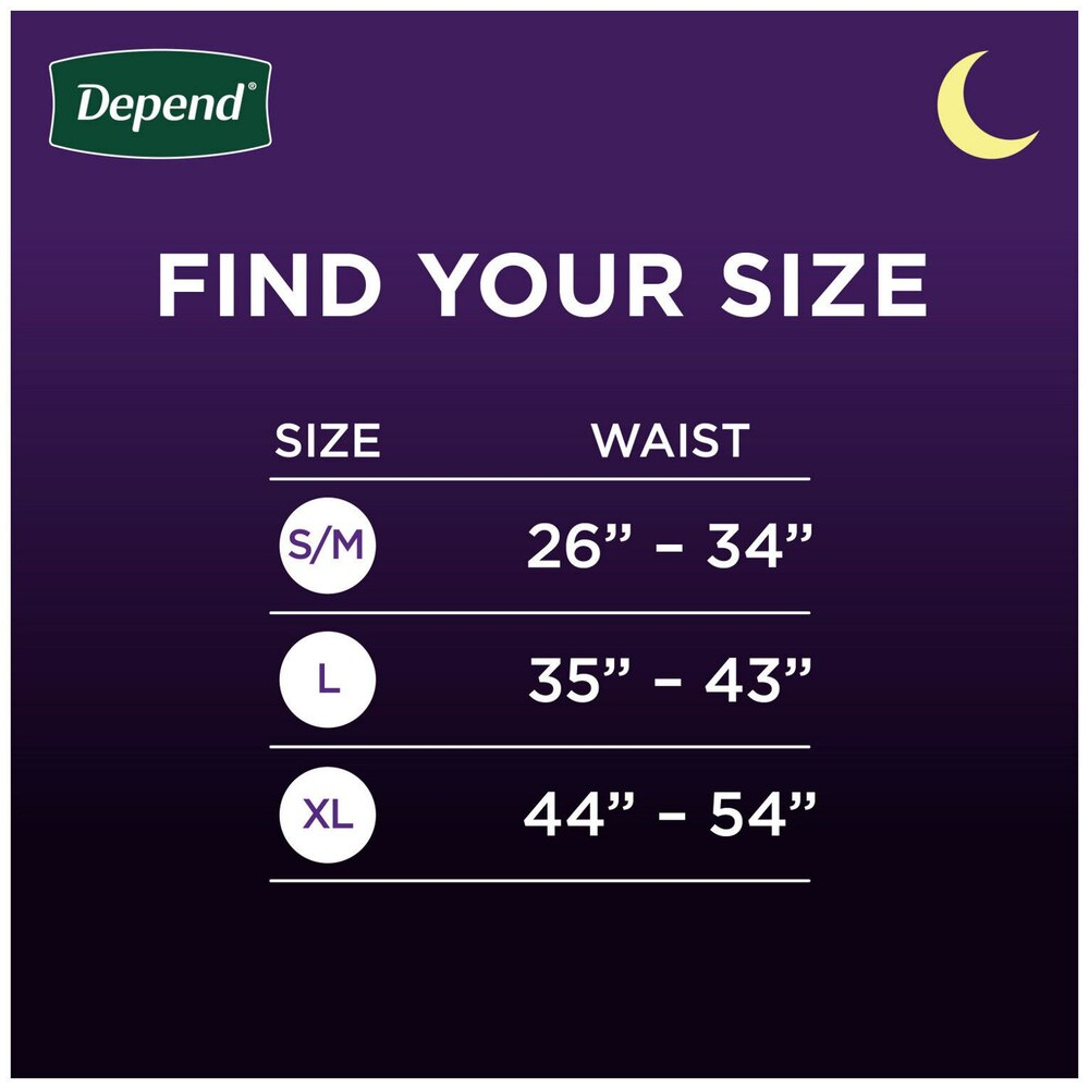 Depend Night Defense Incontinence Overnight Underwear for Men
