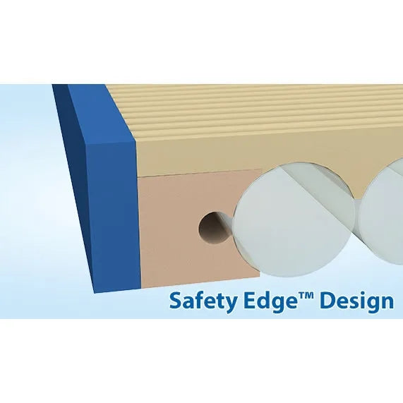 Span America Pressureguard Protocol Mattress