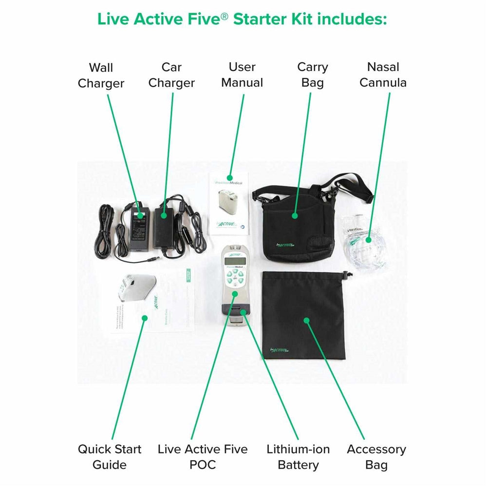 Live Active Five Portable Oxygen Concentrator5 Liters - Precision Medical