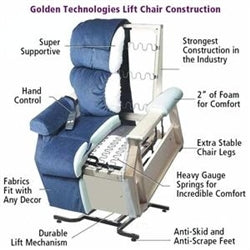 Golden Cloud PR-510 with MaxiComfort Lift Chair