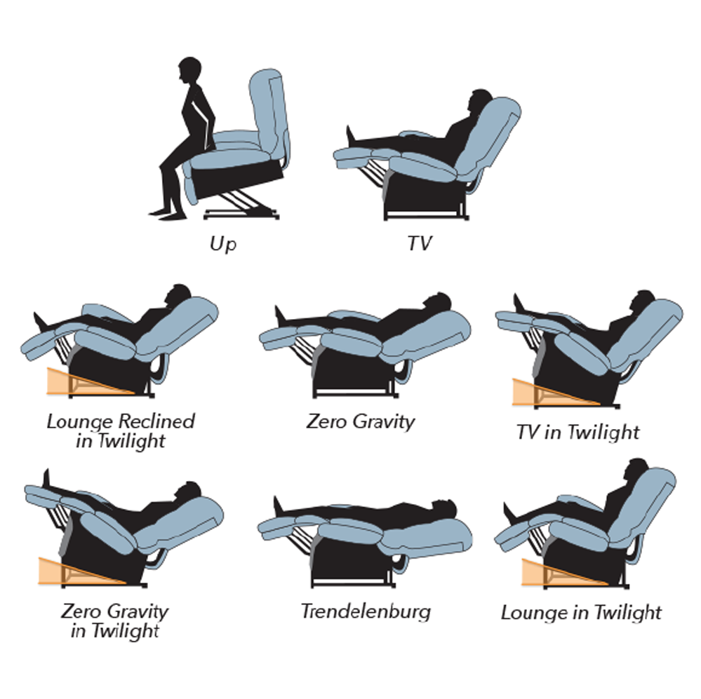 Golden Cloud PR-515 MaxiComfort with Twilight Lift Chair