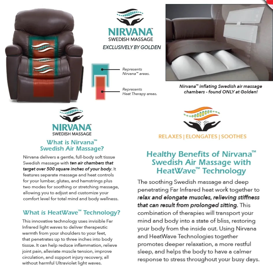 Golden Tech PR511 MaxiComfort Cloud+ Assisted Lift Recliner