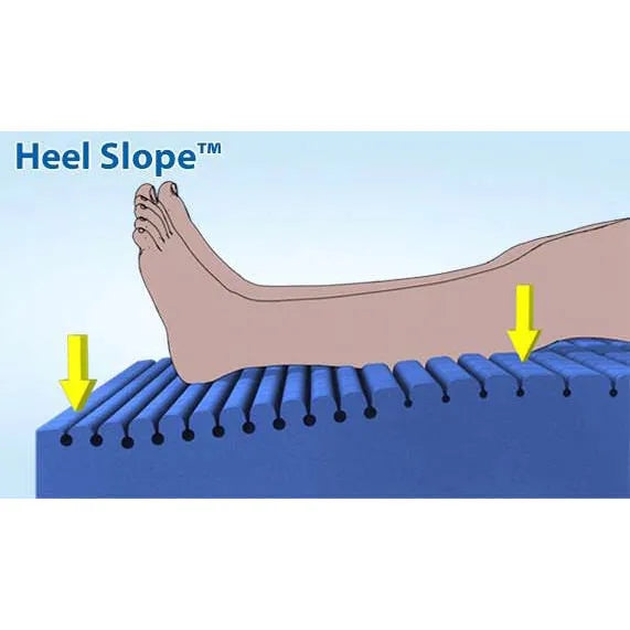 Span America Geo-Mattress Pro Therapeutic Foam Mattress