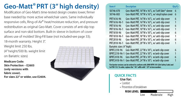 Span America Geo-Matt PRT Wheelchair Cushions, Memory Foam