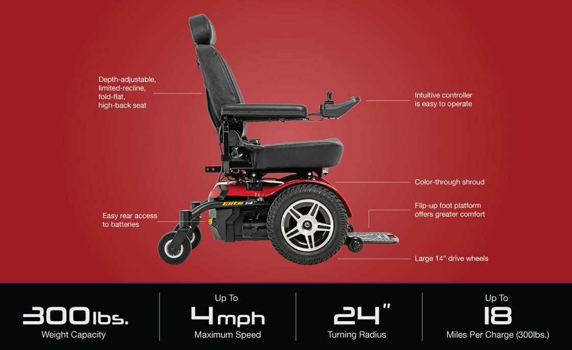 Jazzy Elite 14 Electric Wheelchair