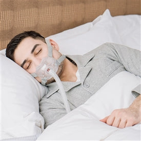 Rio II Full Face CPAP/BiPAP Mask with Headgear