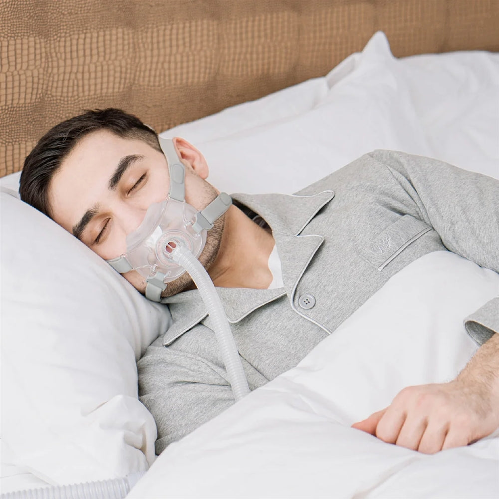 Rio II Full Face CPAP/BiPAP Mask with Headgear
