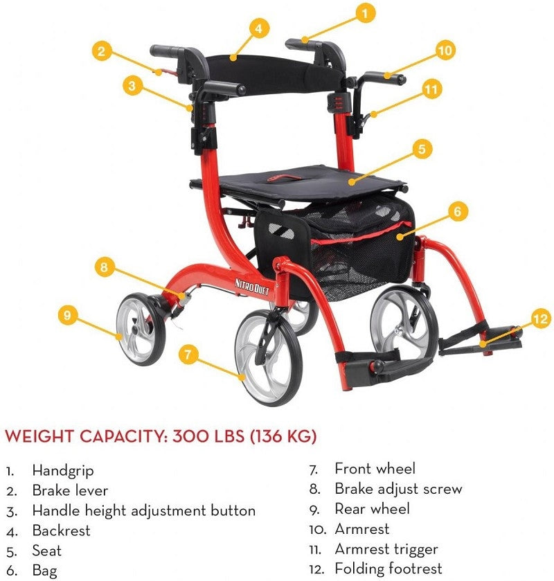 Euro Style Nitro Duet Combination Rollator and Transport Chair