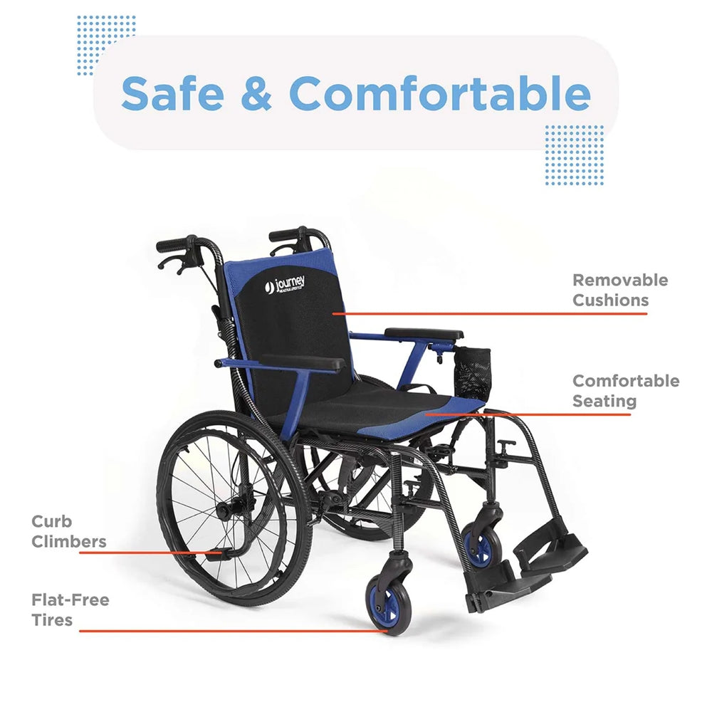 Journey So Lite C2 Ultra Lightweight Wheelchair