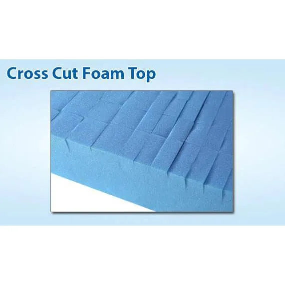 Geo-Mattress HC Therapeutic Homecare Mattress