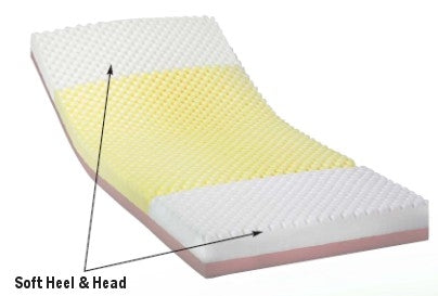 Invacare Solace Bariatric Mattress, 42"W
