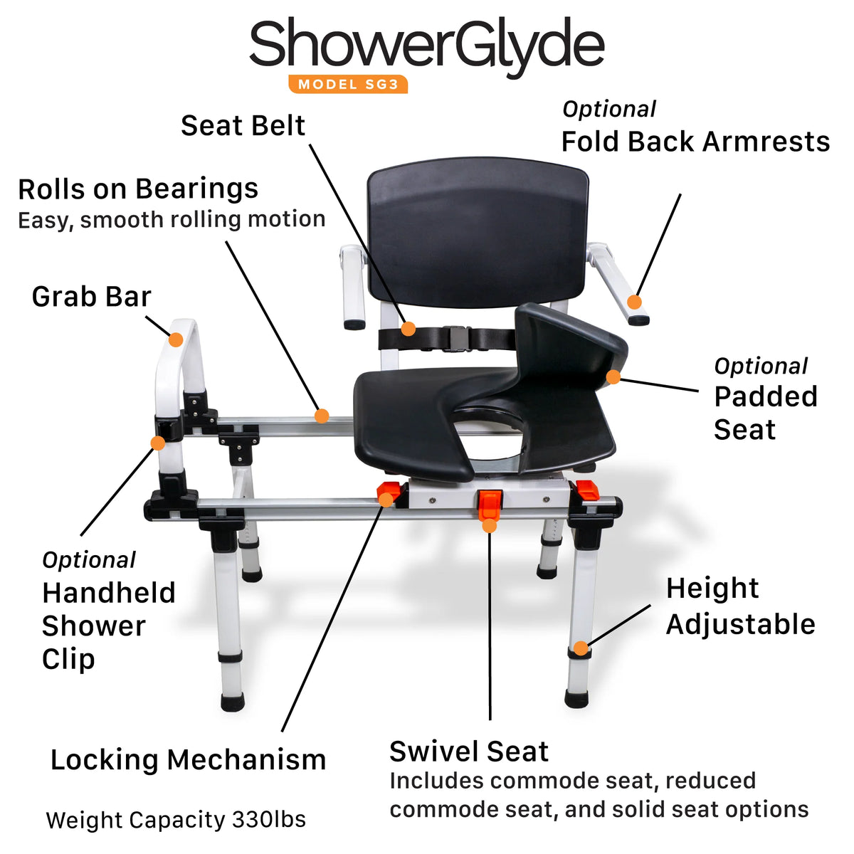 ShowerGlyde SG3 Sliding Transfer Bench with Swivel Seat — SolutionBased