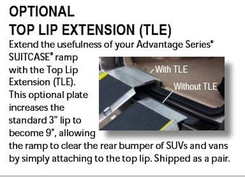 EZ-Access Top Lip Ramp Extension
