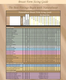 Trulife 630 Active Flow Triangle Swim Breast Form