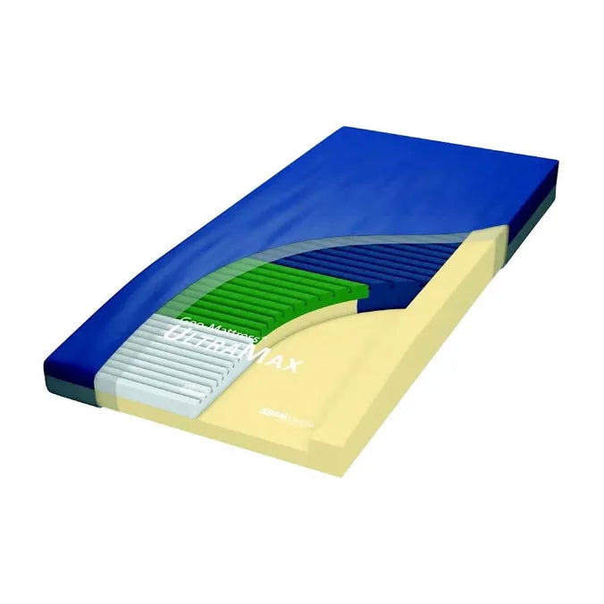 Geo-Mattress UltraMax Reactive Therapeutic Mattress