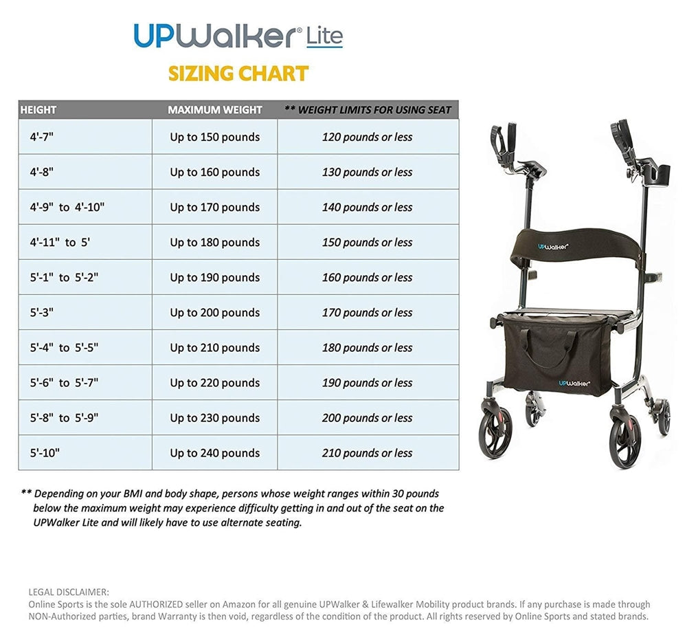 UPWalker LITE Walking Aid - Upright Walker