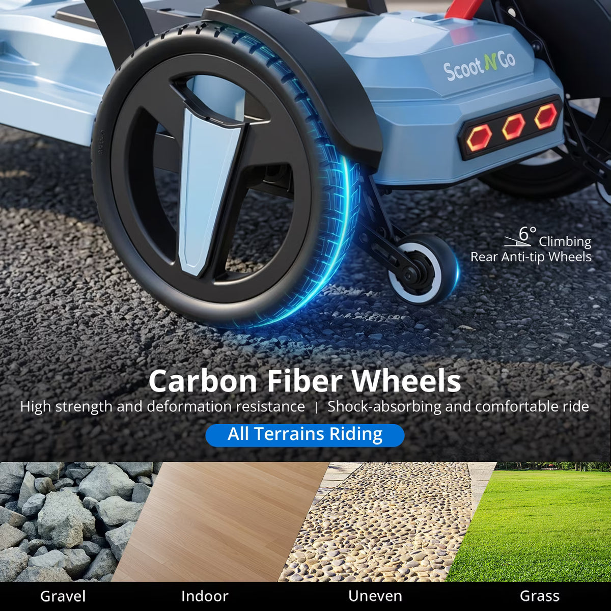 ScootNGo Voyager Smart Folding Travel Mobility Scooter