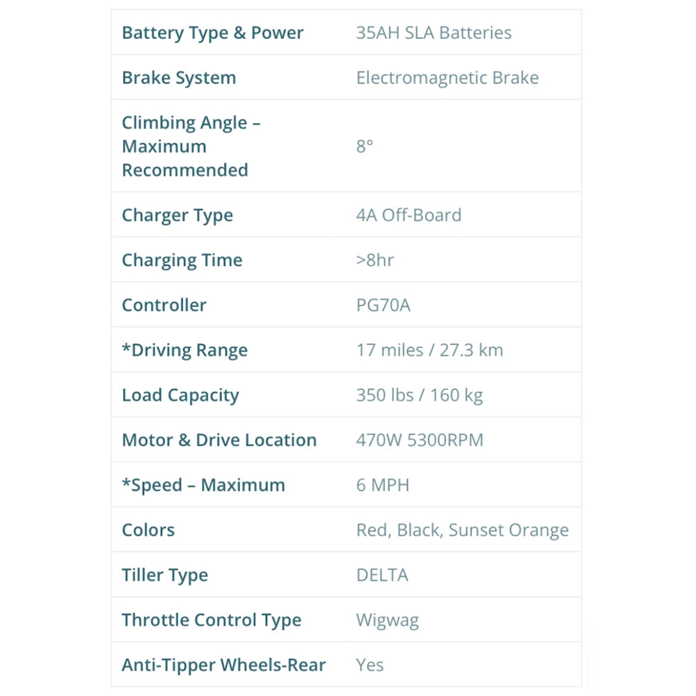EV Rider CityRider Full-Size Mobility Scooter