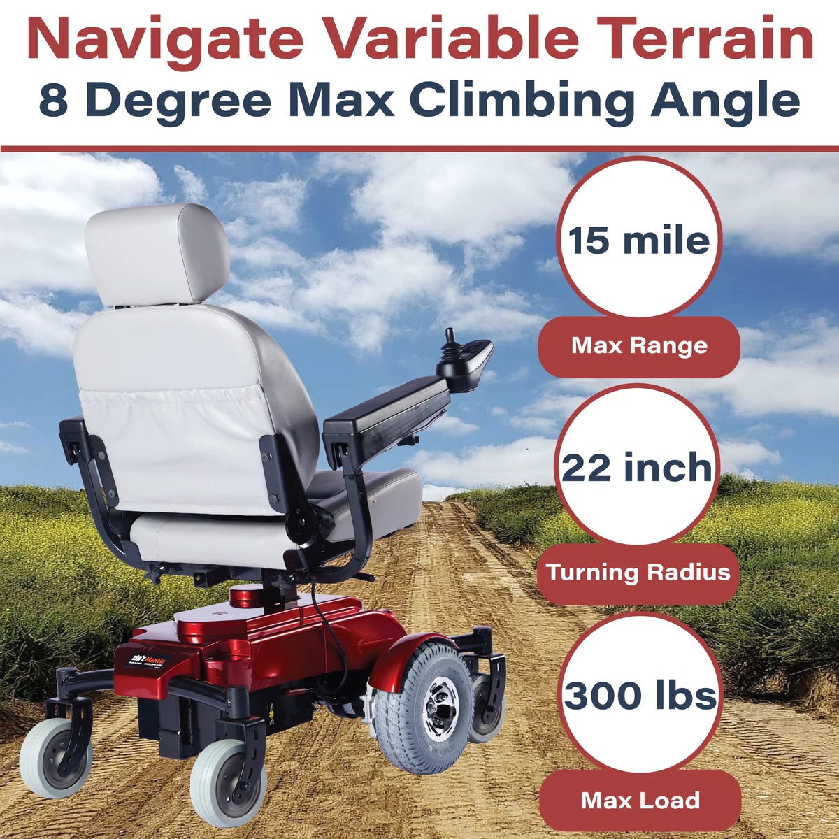 Zip'r Mantis Power Wheelchair