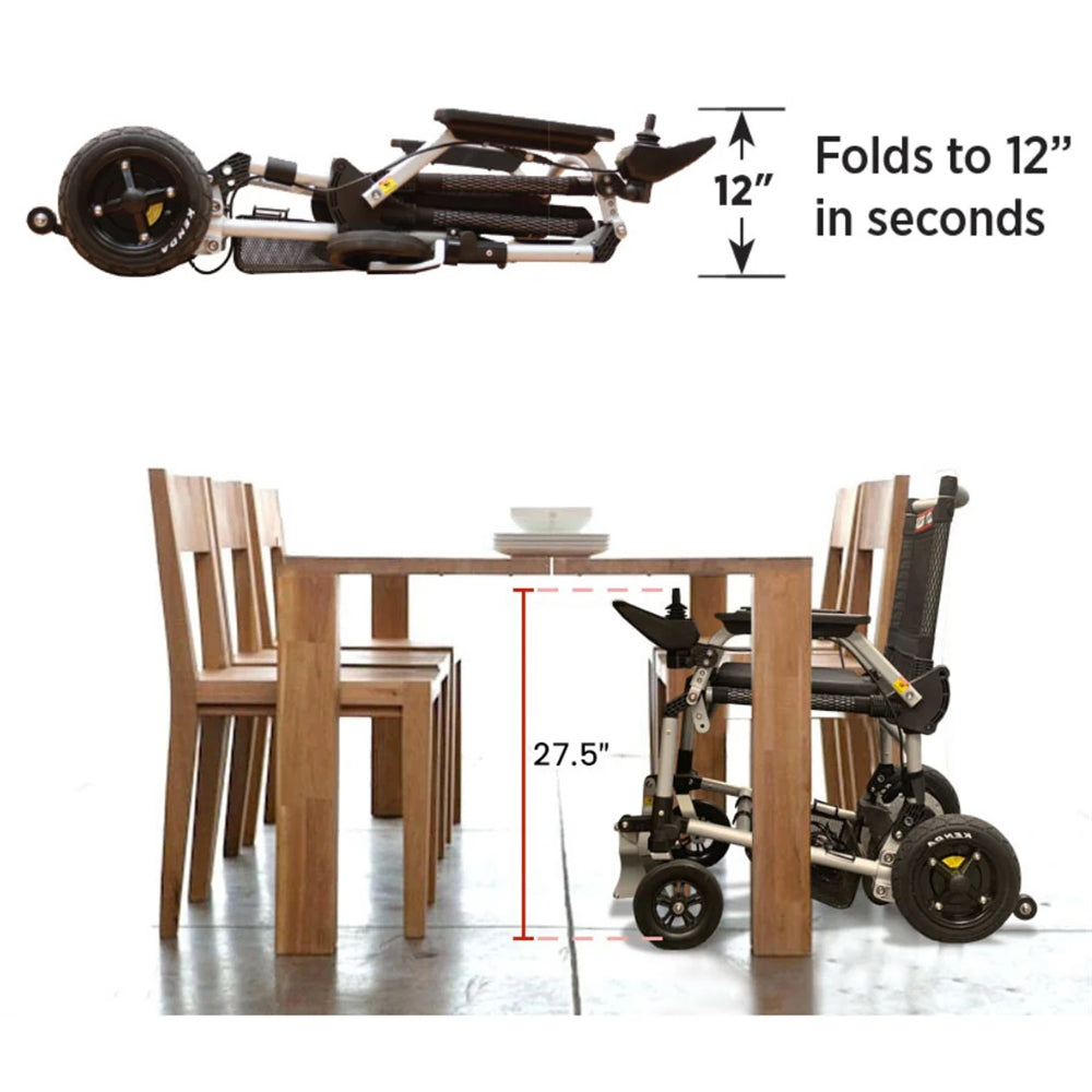 Zoomer Chair Electric Power Wheelchair from Journey