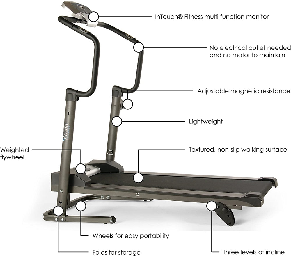 Avari Adjustable Height Treadmill - A450-261