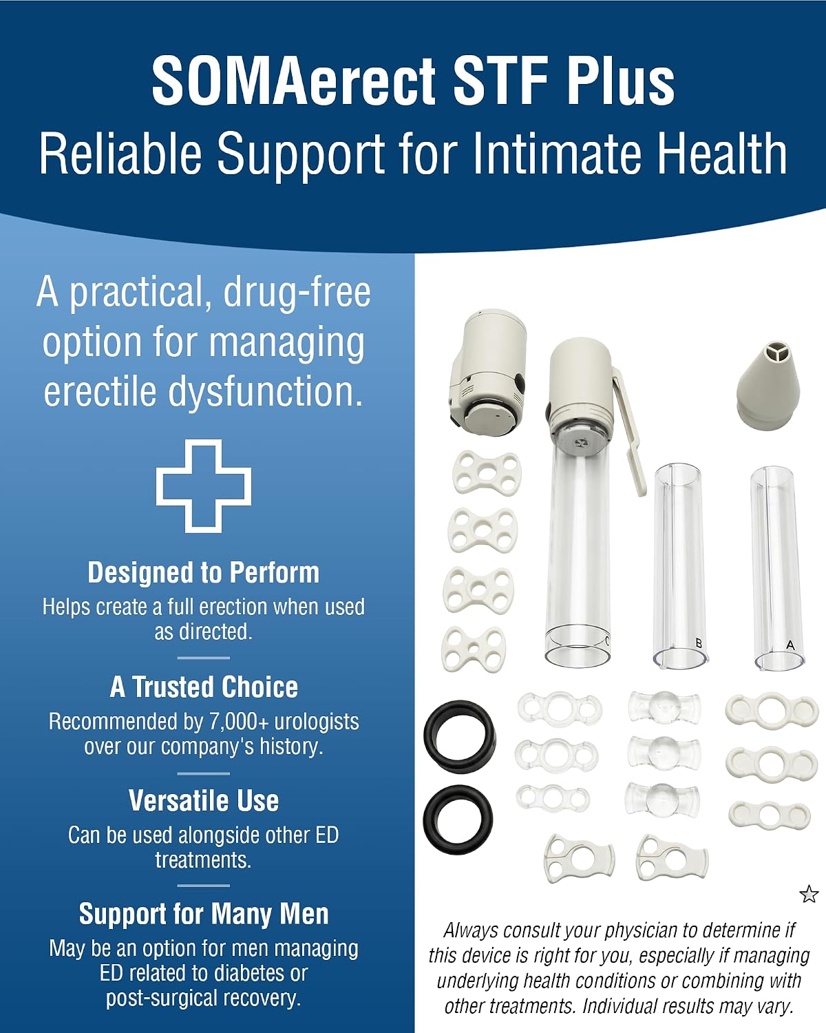 Augusta Medical SOMAerect STF Plus - Erectile Dysfunction Vacuum Pump - Medical Department Store