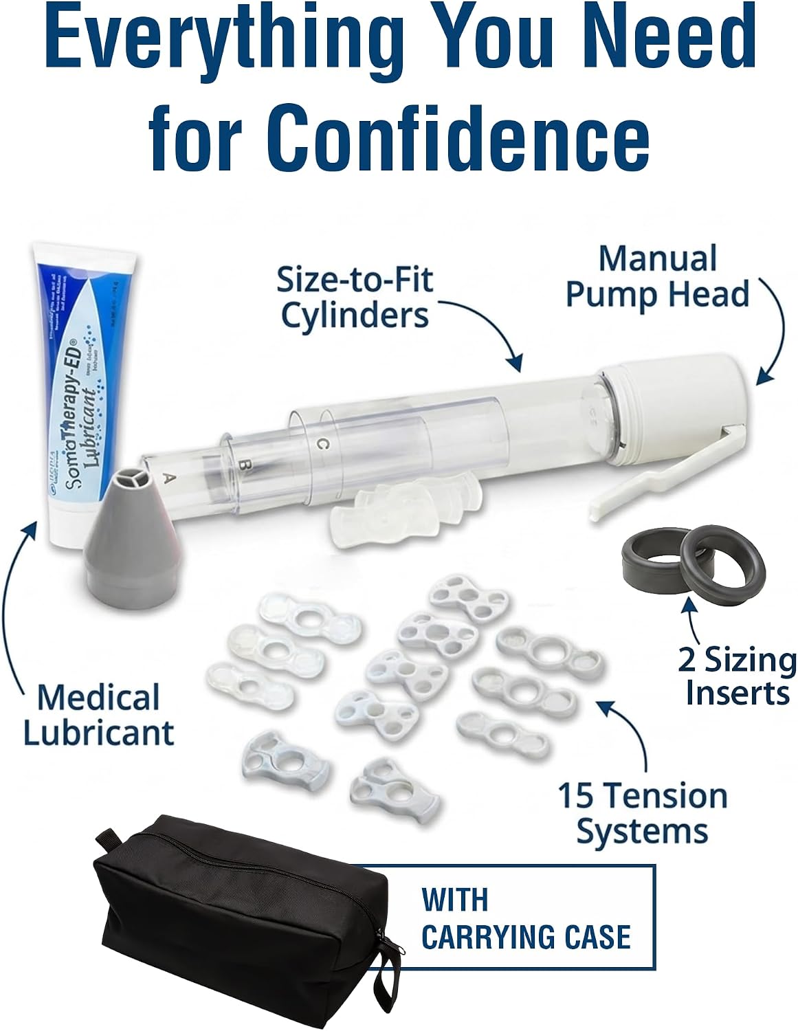 Augusta SomaerectStf Vacuum ED Pump Therapy System - Medical Department Store