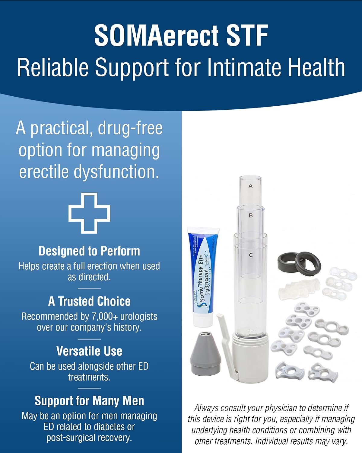 Augusta SomaerectStf Vacuum ED Pump Therapy System - Medical Department Store
