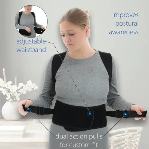Core Perfect Posture Corrector | Clinical Lumbar & Thoracic Support | L0625 Posture Trainer - Medical Department Store