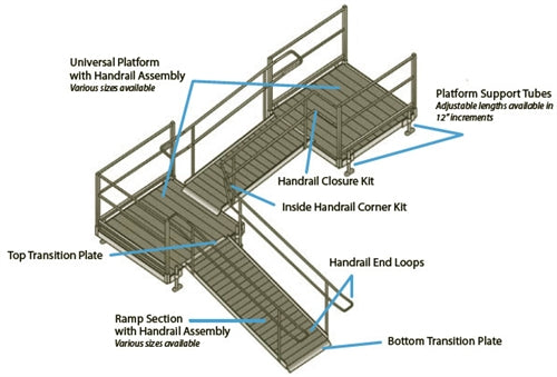 EZ-Access Pathway Aluminum Modular Wheelchair Access Ramp