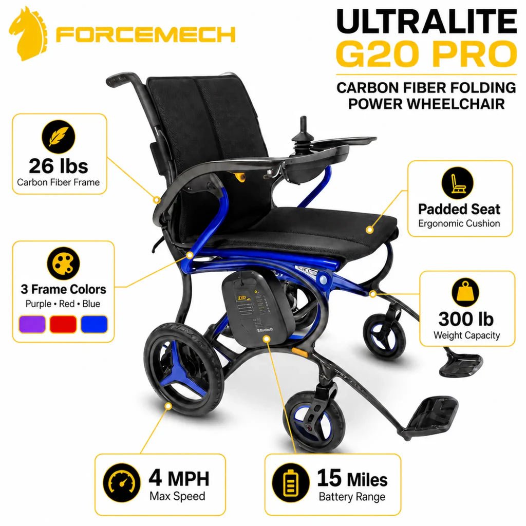 Forcemech Ultralite G20 PRO Carbon Fiber Folding Power Wheelchair 26lbs - Medical Department Store