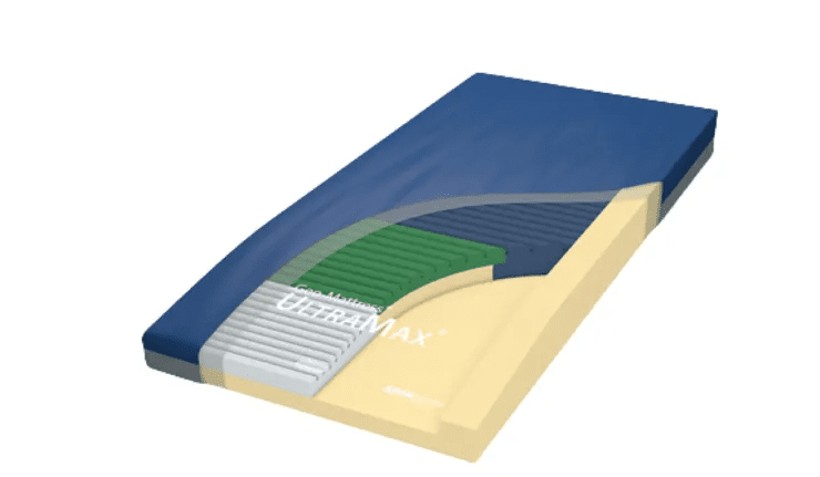 Geo - Mattress UltraMax Reactive Therapeutic Mattress - Medical Department Store