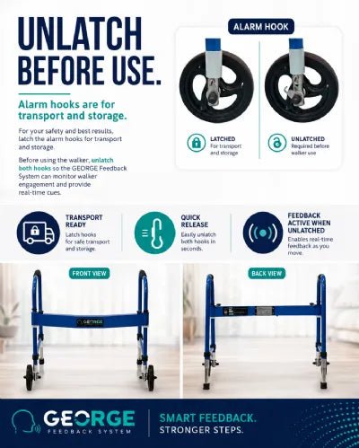 GEORGE Feedback System Front-Wheel Walker by MediTerry - Smart Walker With Real-Time Feedback - Medical Department Store