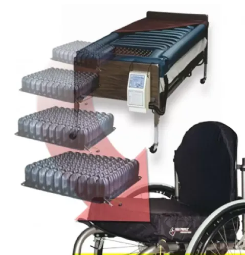 HybridSelect Low Air Loss Mattress Overlay System with Heel Protection