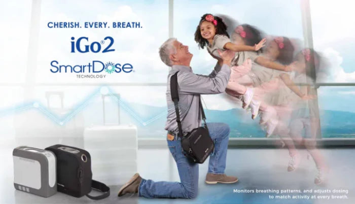 iGo2 Portable Oxygen Concentrator with Bluetooth