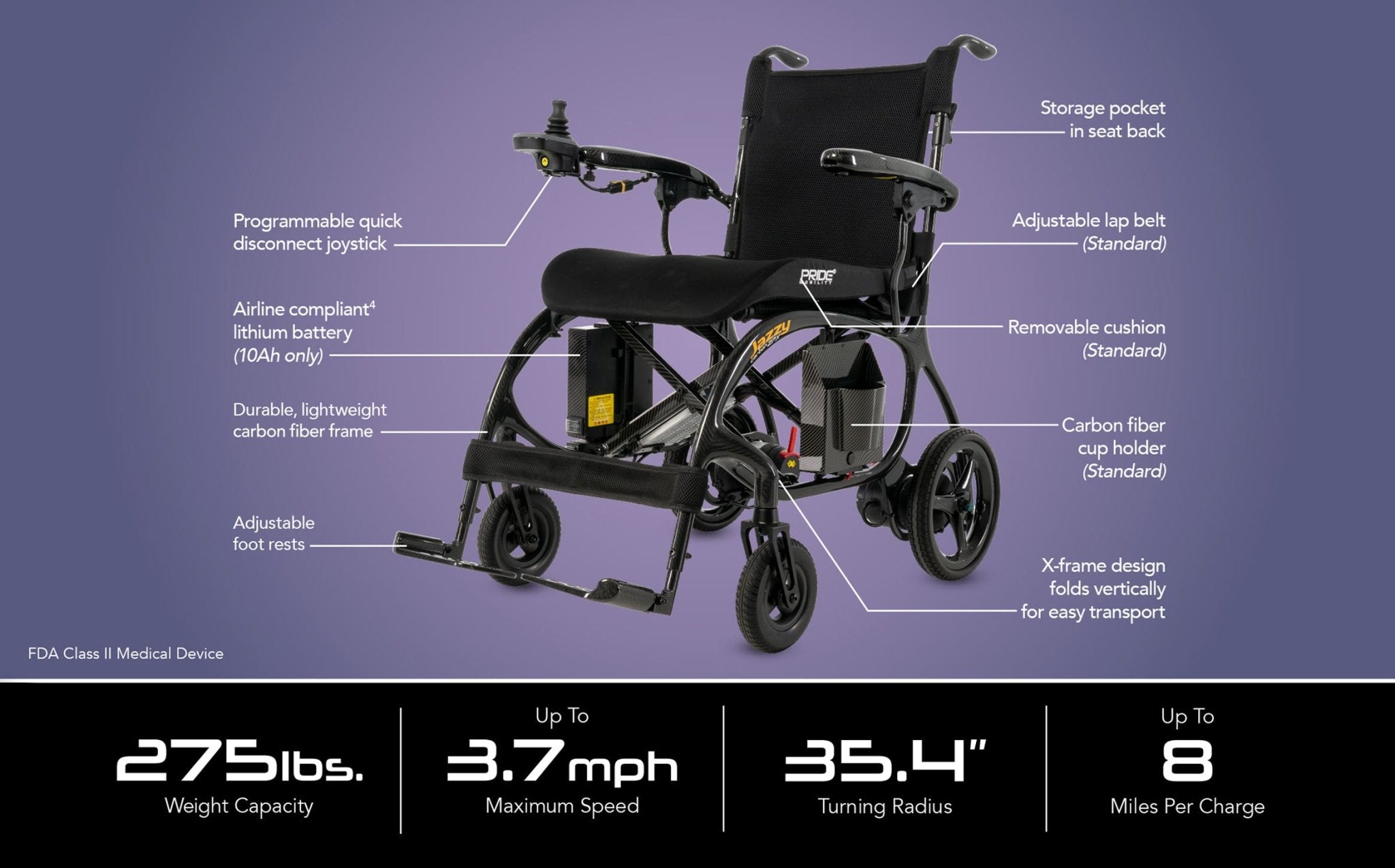 Jazzy Carbon 27X SuperLight Power Chair – Travel Ready - Medical Department Store