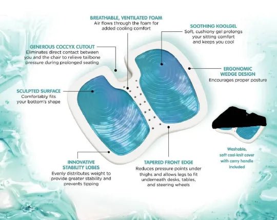Kabooti KoolGel Seat Cushion – Cooling Donut Coccyx Wedge Cushion for Tailbone Relief - Medical Department Store