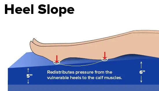 Drive Multi-Ply 6500 Dynamic Elite Pressure Redistribution Foam Mattress