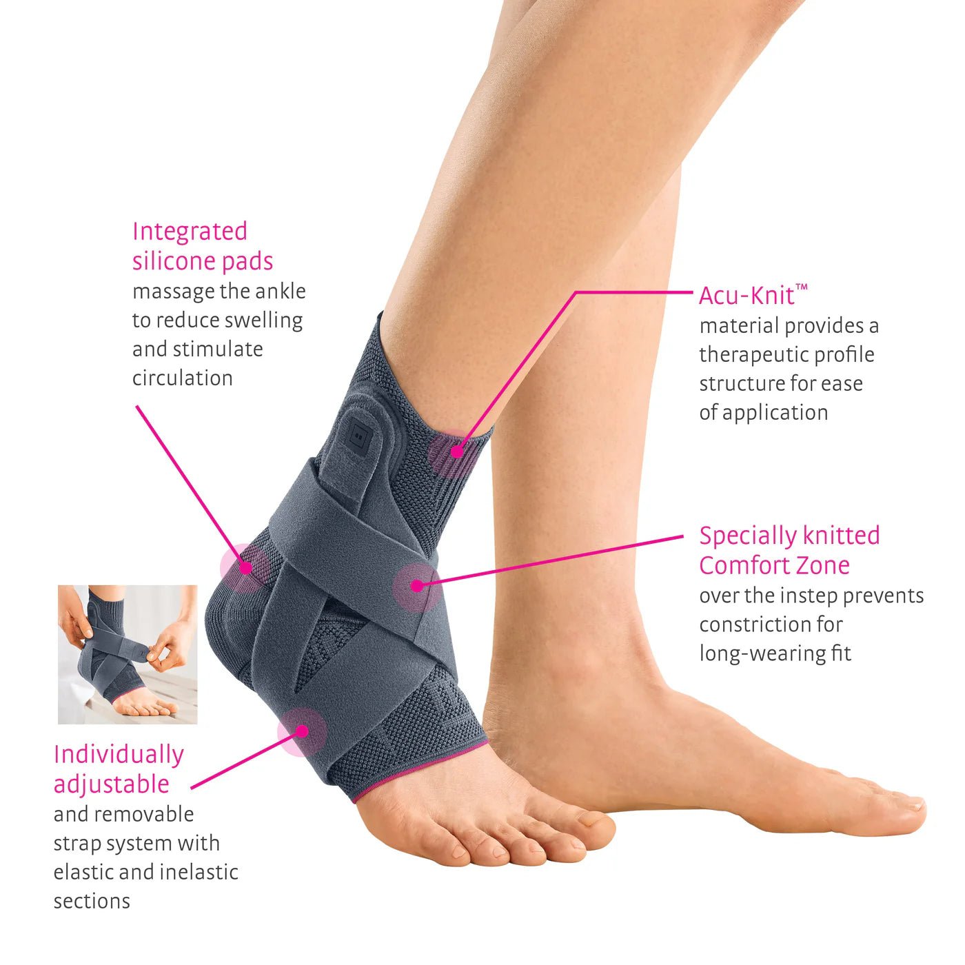 Medi Levamed Active – Zero-Friction Performance Stabilization - Medical Department Store