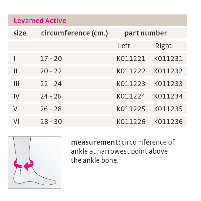 Medi Levamed Active – Zero-Friction Performance Stabilization - Medical Department Store