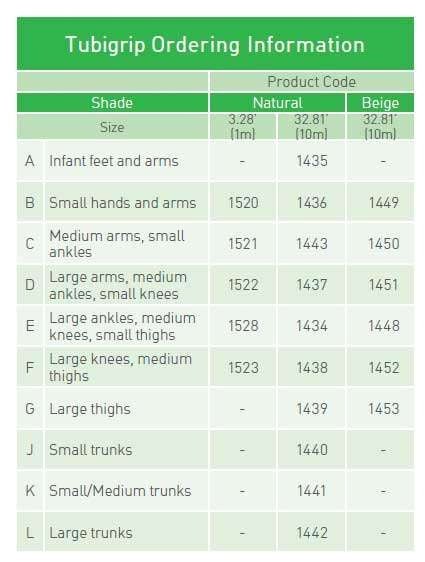 Tubigrip Elastic Tubular Bandage - Medical Department Store
