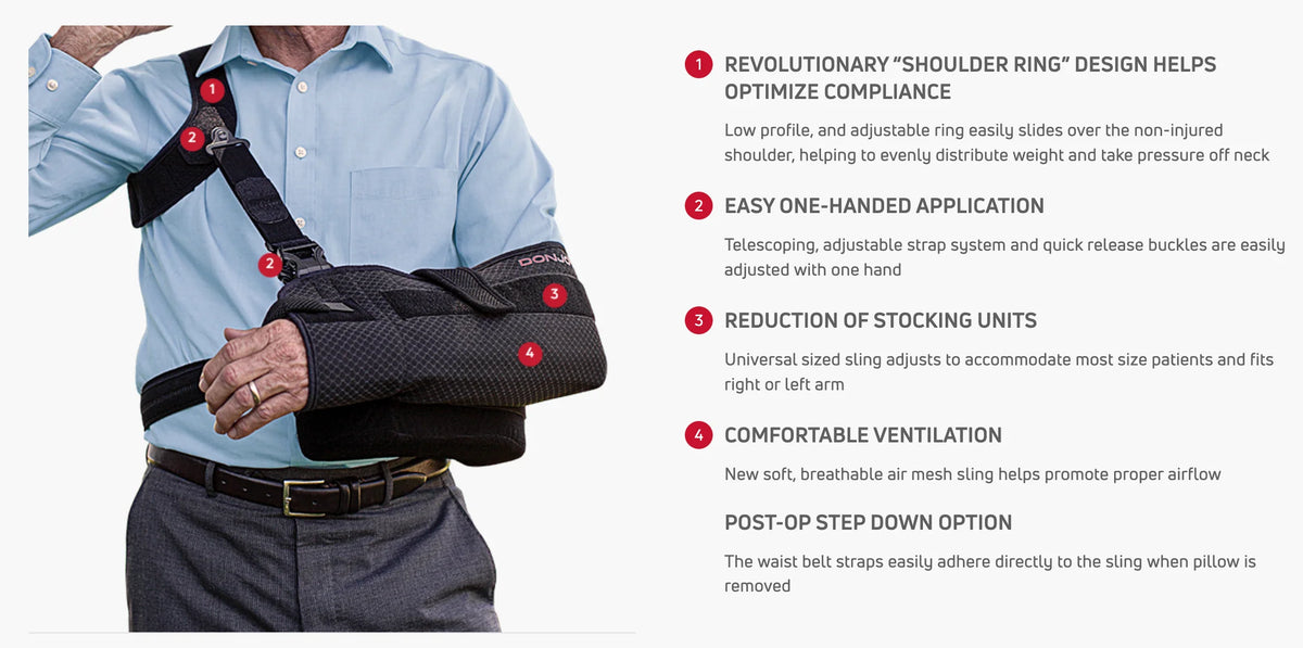Ultrasling Pro Shoulder Immobilizing Sling for Rotator Cuff