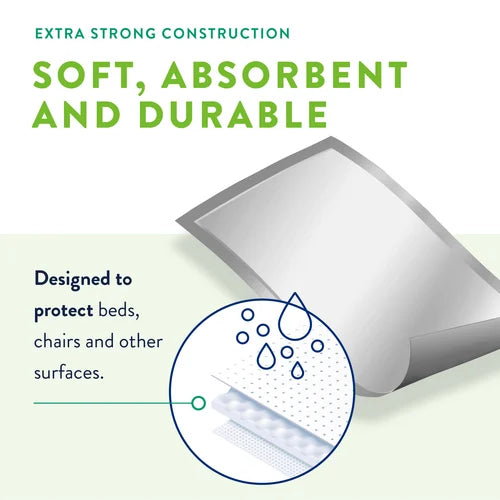 Prevail Underpads - Total Care Super Absorbency