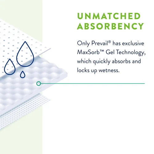 Prevail Underpads - Total Care Super Absorbency