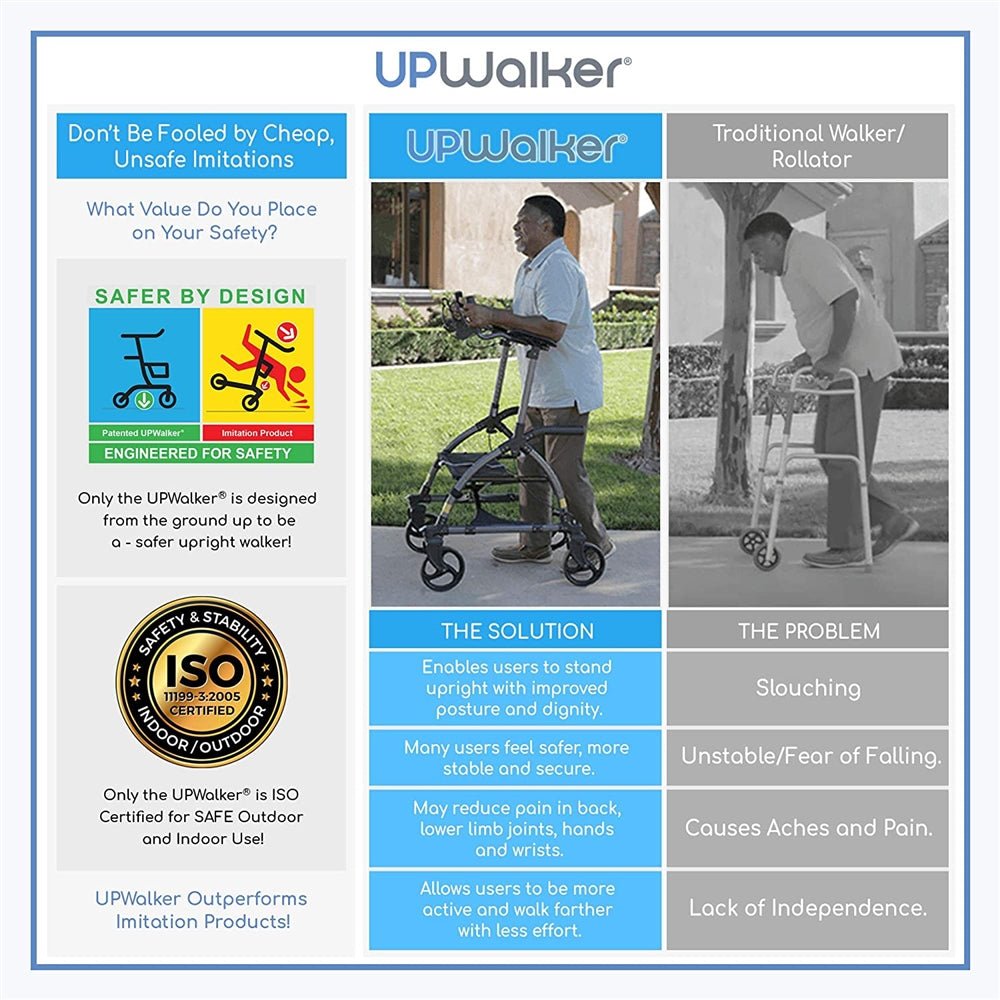 UPWalker Upright Walking Aid – Forearm Support Upright Rollator Walker for Improved Posture - Medical Department Store